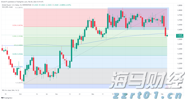 兴业银行合肥分行:暖心服务擦亮金融为民底色