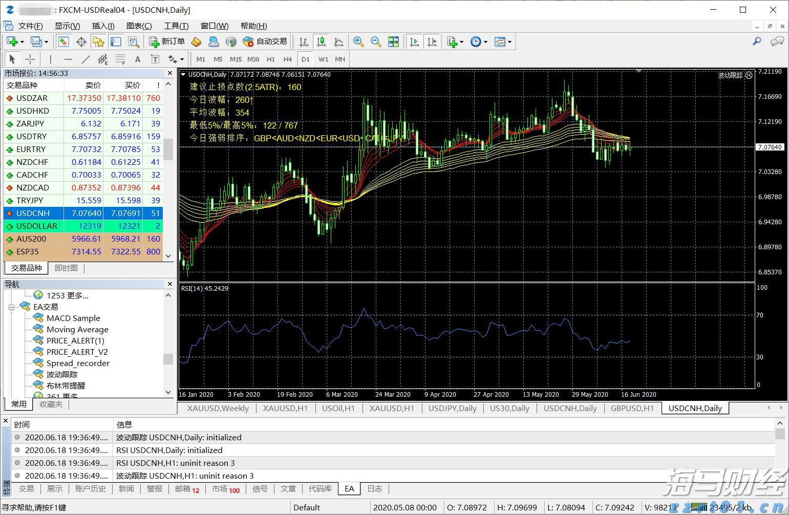 青海省药品检验检测业务工作座谈会召开