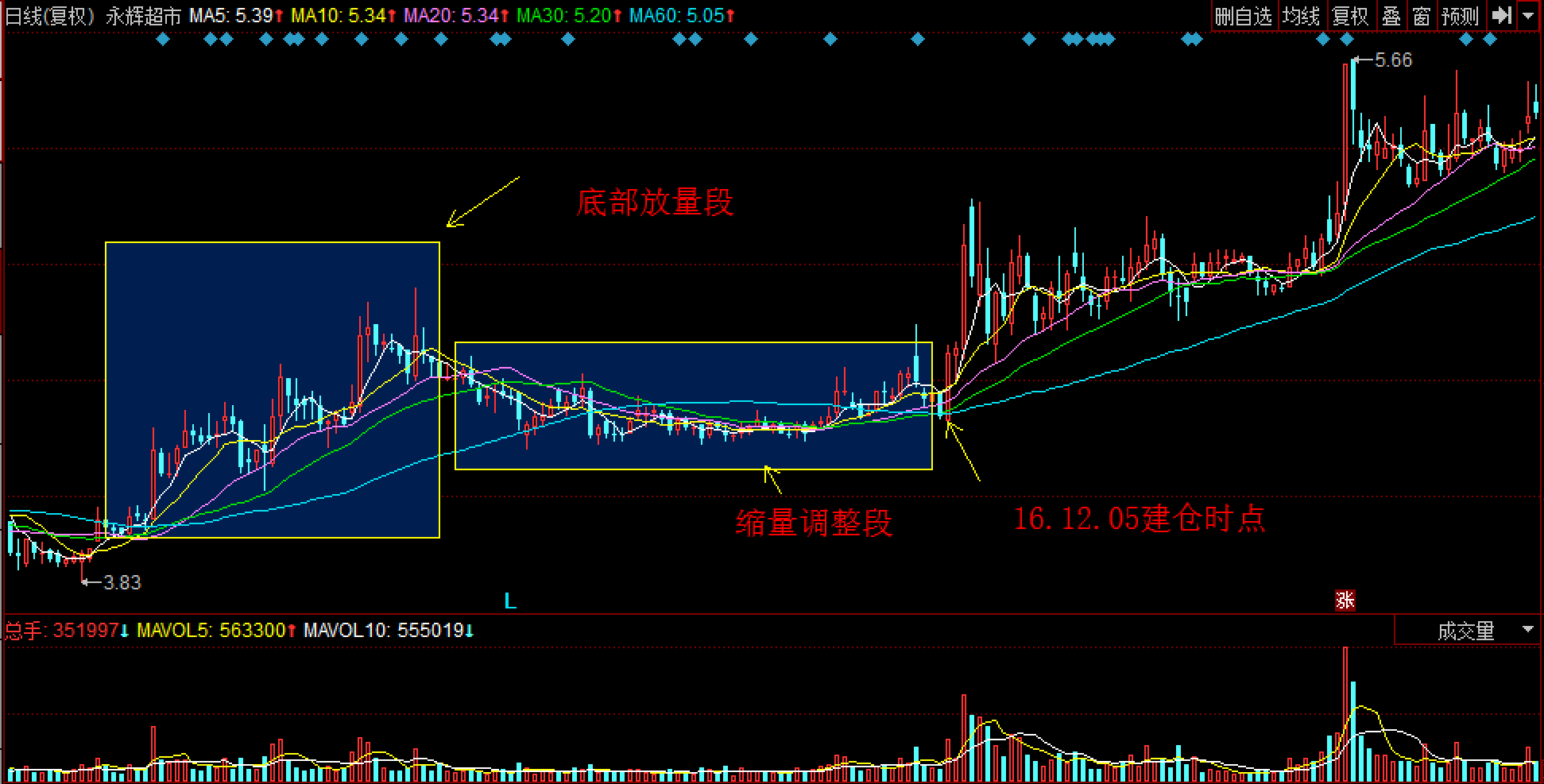 甘肃成为第二批地理标志专用标志使用核准改革试点