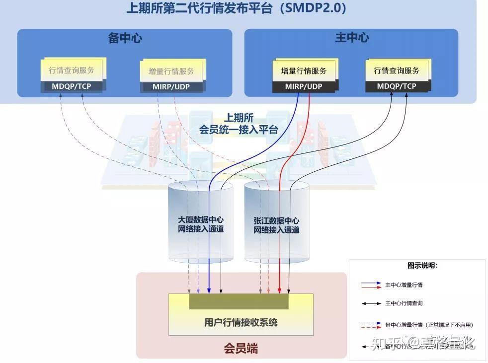 协合新能源(00182)2025年7月发电量达到630.46GWh 同比增加1.81%