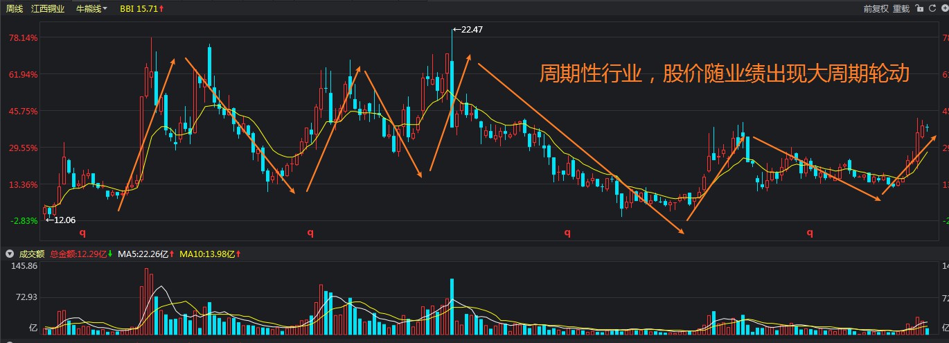 “欢乐‘六一’，科学奇旅”儿童节主题活动举行