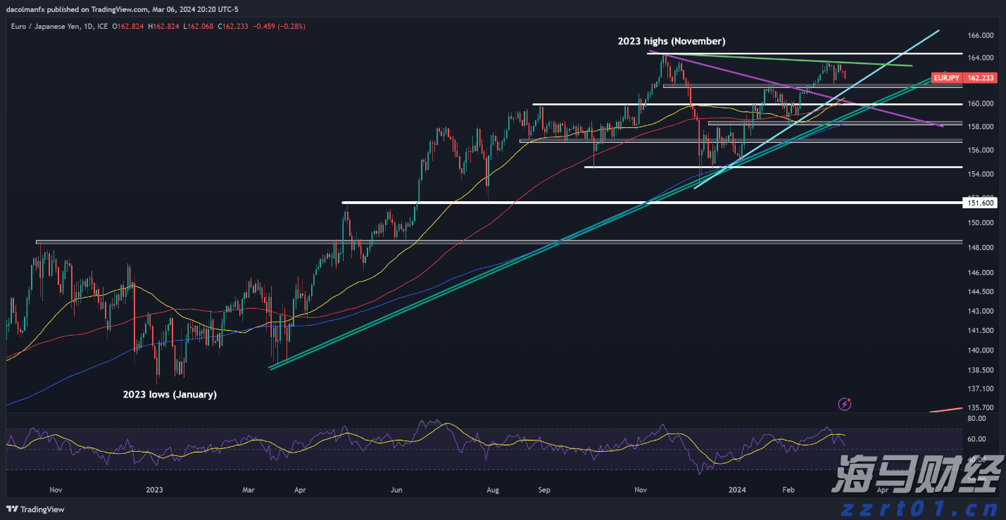 张家口市开展“双争有我 共筑诚信”营商环境共建行动