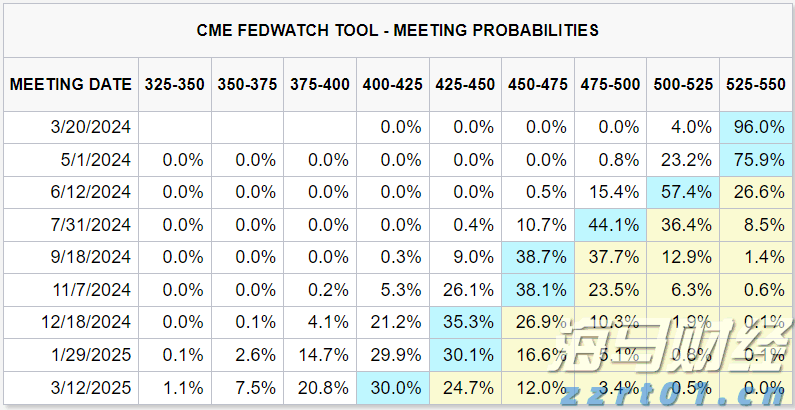 大连涉107亿余元非法集资案宣判