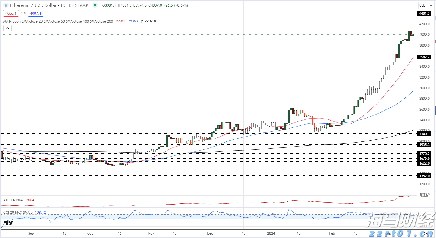 山西省市场监管局20条措施推动市场主体复工复产