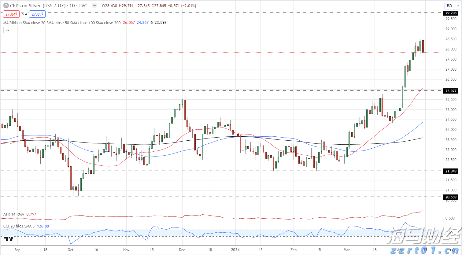 宁夏强化知识产权纠纷多元化解机制