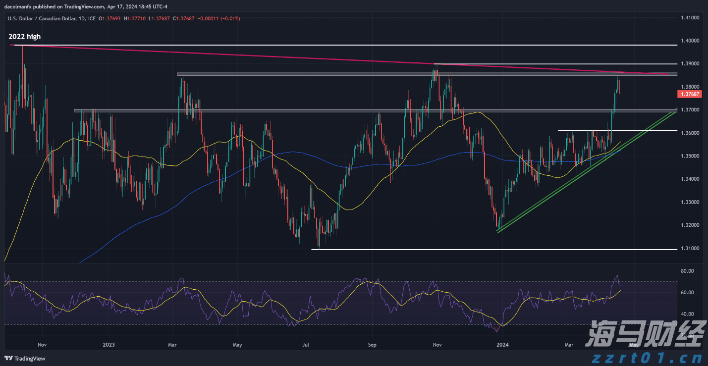 梅州启动防风防汛Ⅳ级应急响应