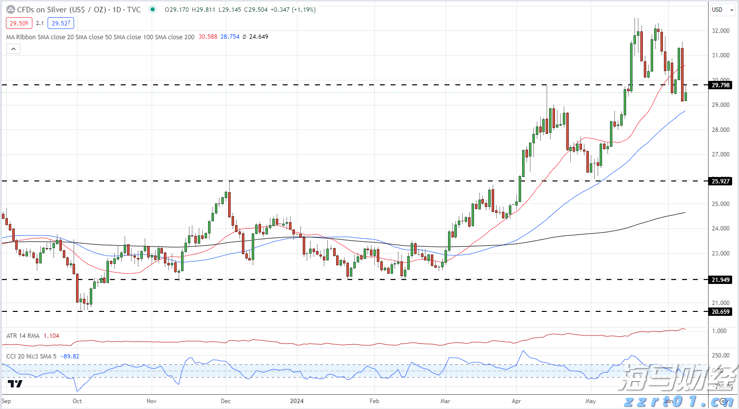 云南省市场监管局公布民生领域案件查办“铁拳”行动典型案例（第二批）