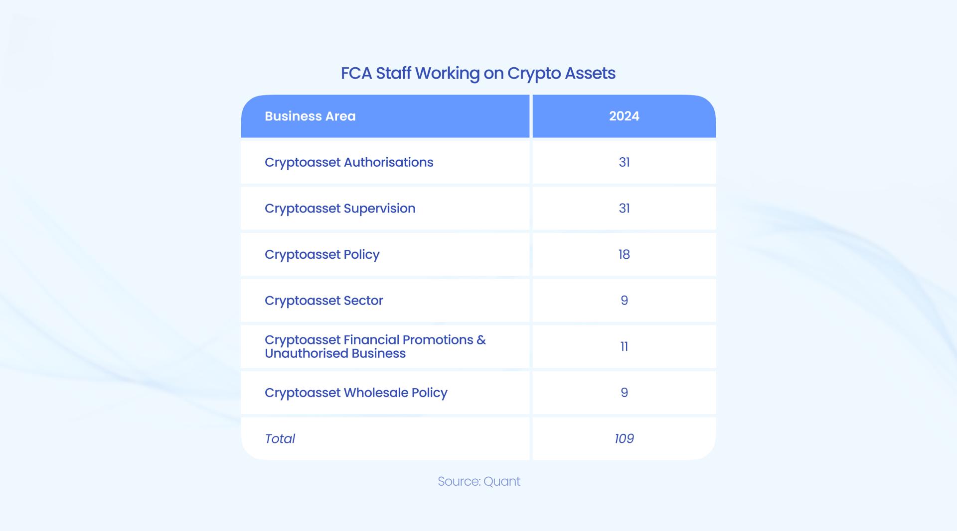 千里挑一的黄油蟹！解锁吃蟹天花板“一蟹十三味”
