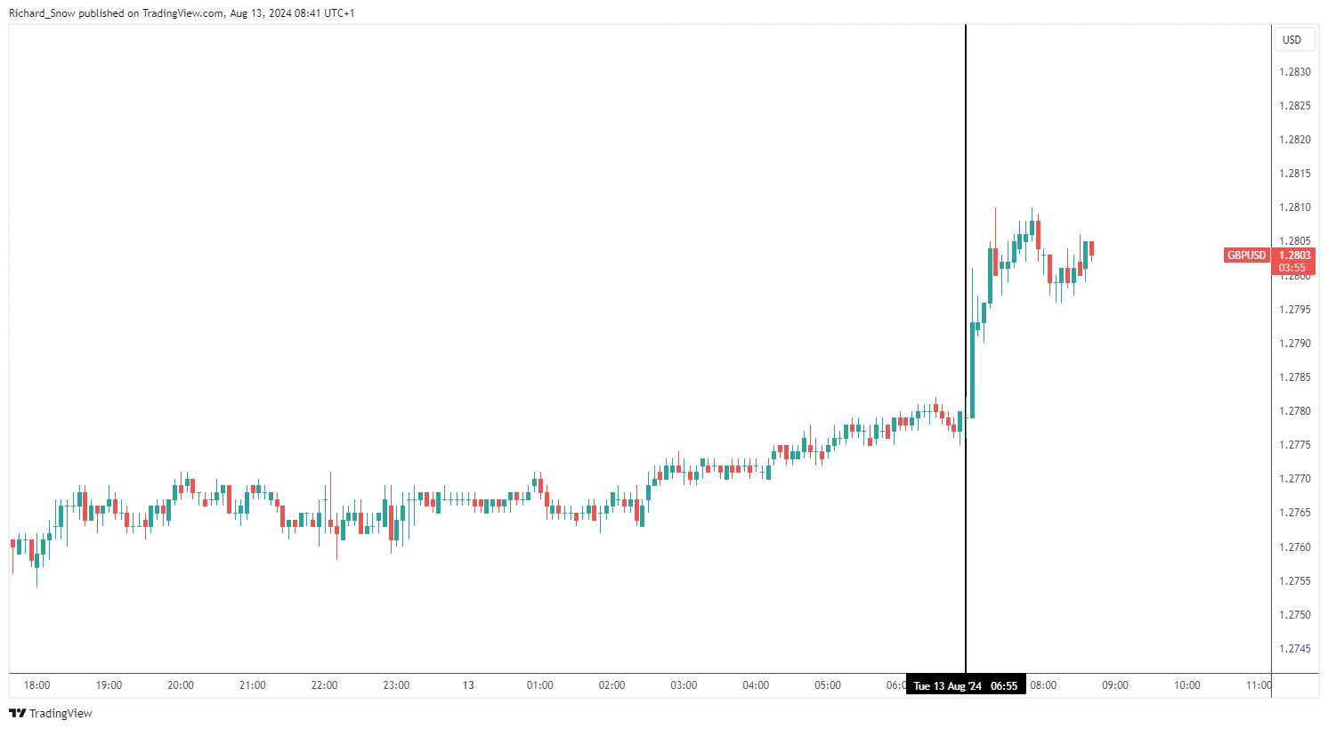美国司法部对谷歌的诉讼对苹果（AAPL.US）的潜在影响：摩根士丹利分析结果