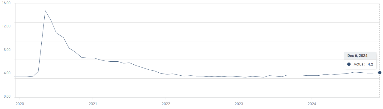 海南：提速提速再提速 大力维护市场秩序
